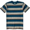 Vissla Mens Shirt Creators Stripe Pocket