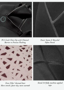 Vissla North Seas 4-3 Full Chest Zip Wetsuit -Vissla Shop MW43UNFC BLK 3